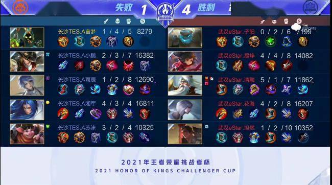 类似的比赛 类似的比赛